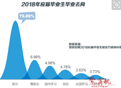 娲楄溅搴椾负浠€涔堟嫑浜洪毦锛熻В鍐虫礂杞﹀簵鎷涗汉闅剧暀浜洪毦6濡欐嫑锛乢1